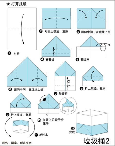 八卦折法圖解